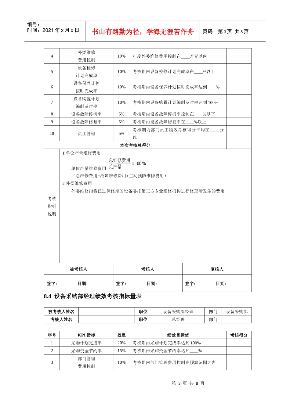 设备管理绩效全案_第3页
