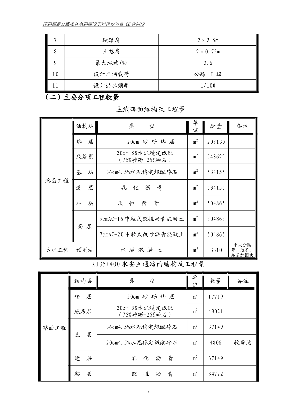C6安全保证措施(建鸡高速)_第2页