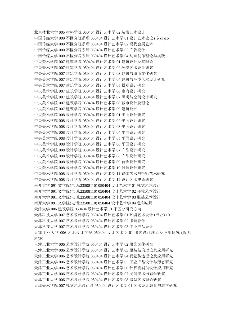 全国艺术设计类招收硕士研究生的学校和科研院所_第2页