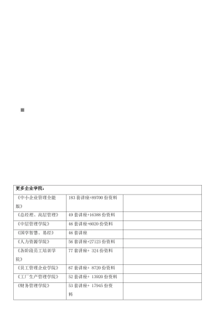 全国自考审计学考试真题与答案