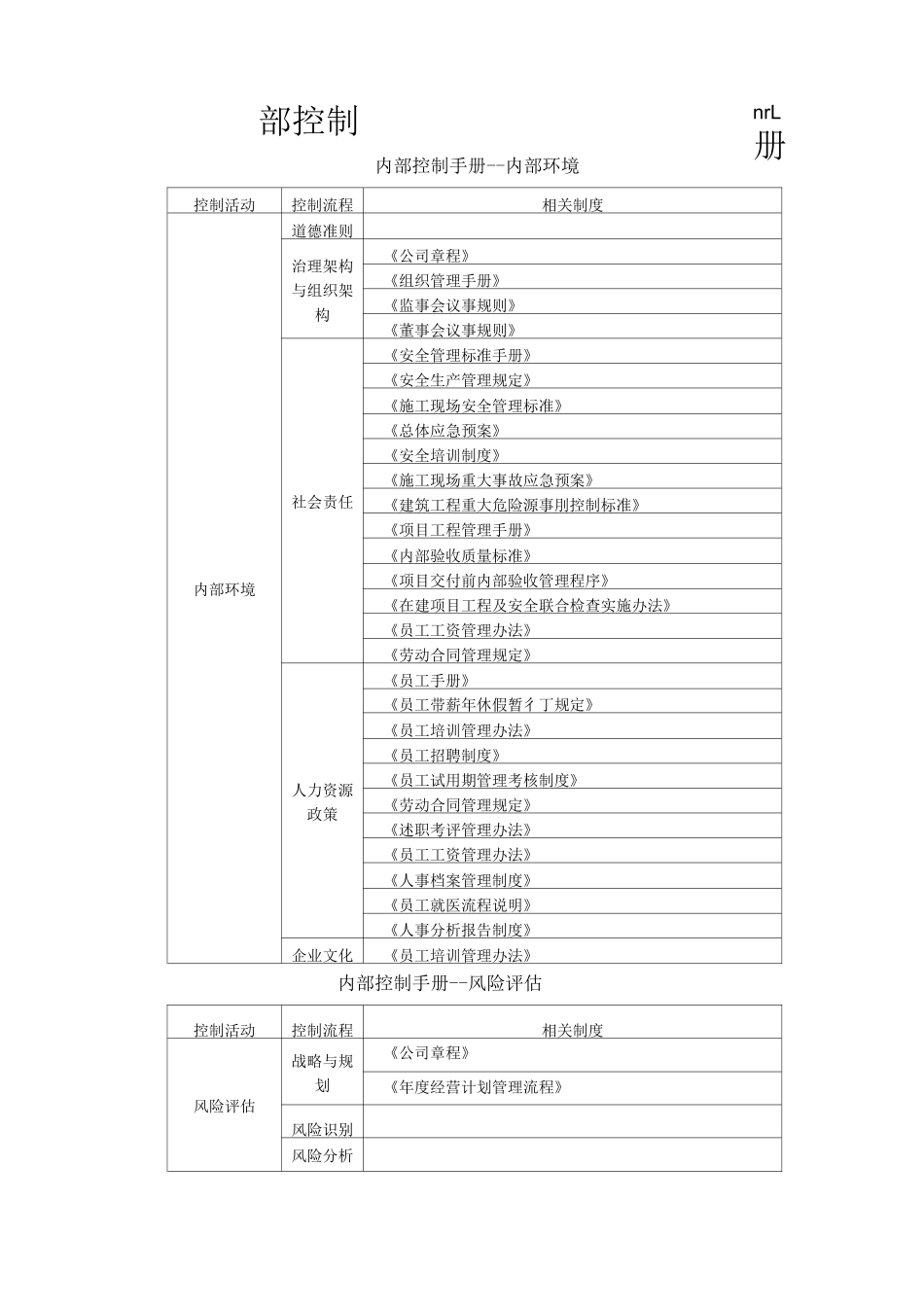 内部控制手册_第1页