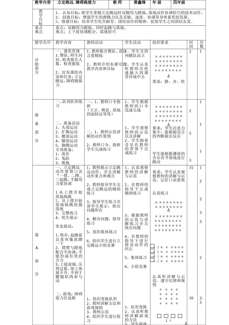 四年级立定跳远教案-黄鑫锋_第1页