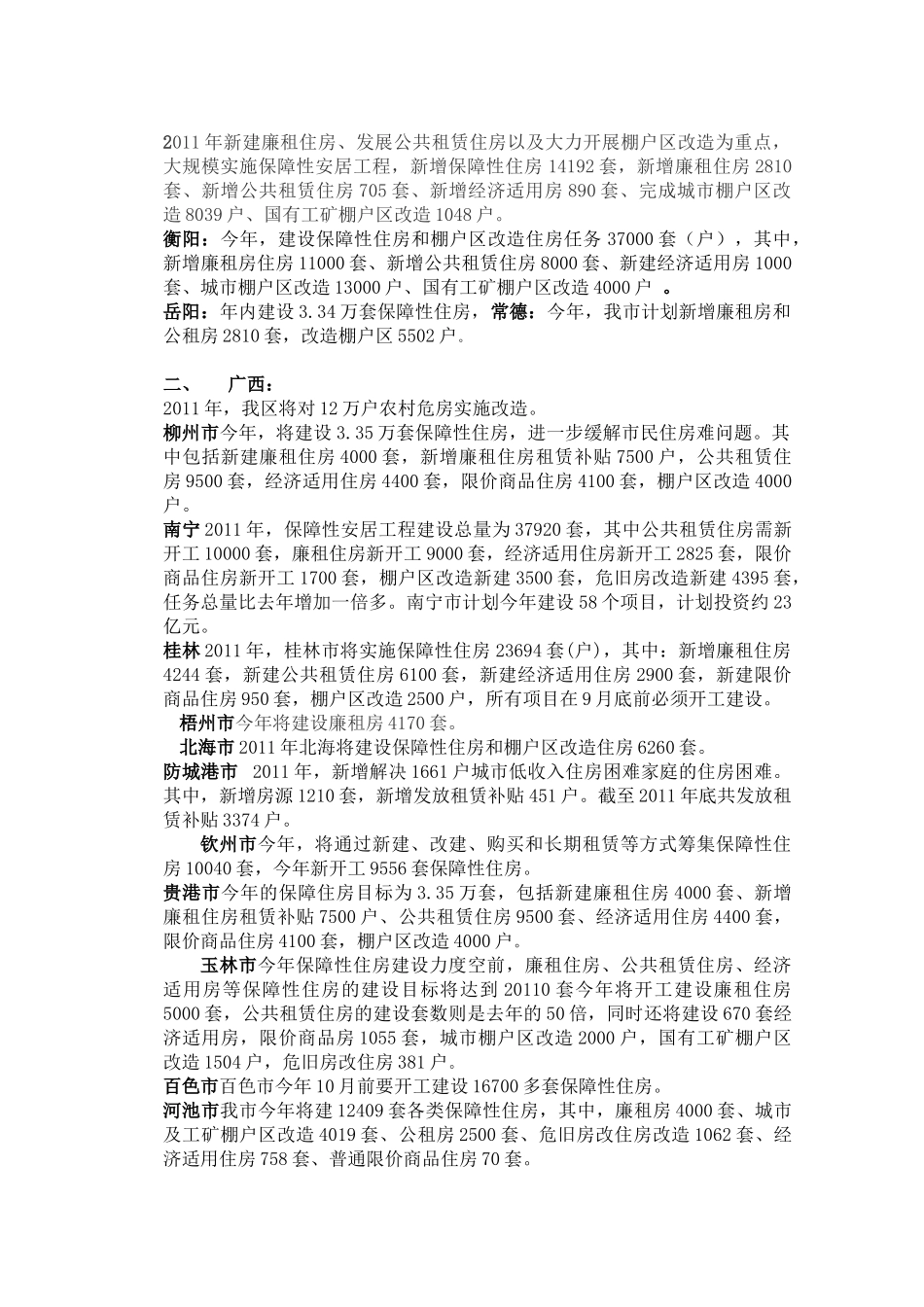 全国经济保障房建设情况_第2页