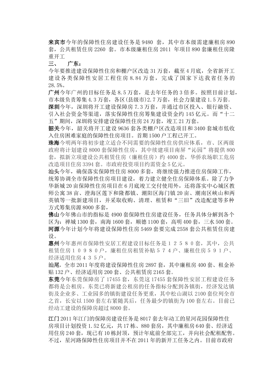 全国经济保障房建设情况_第3页