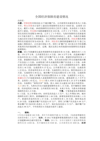 全国经济保障房建设情况