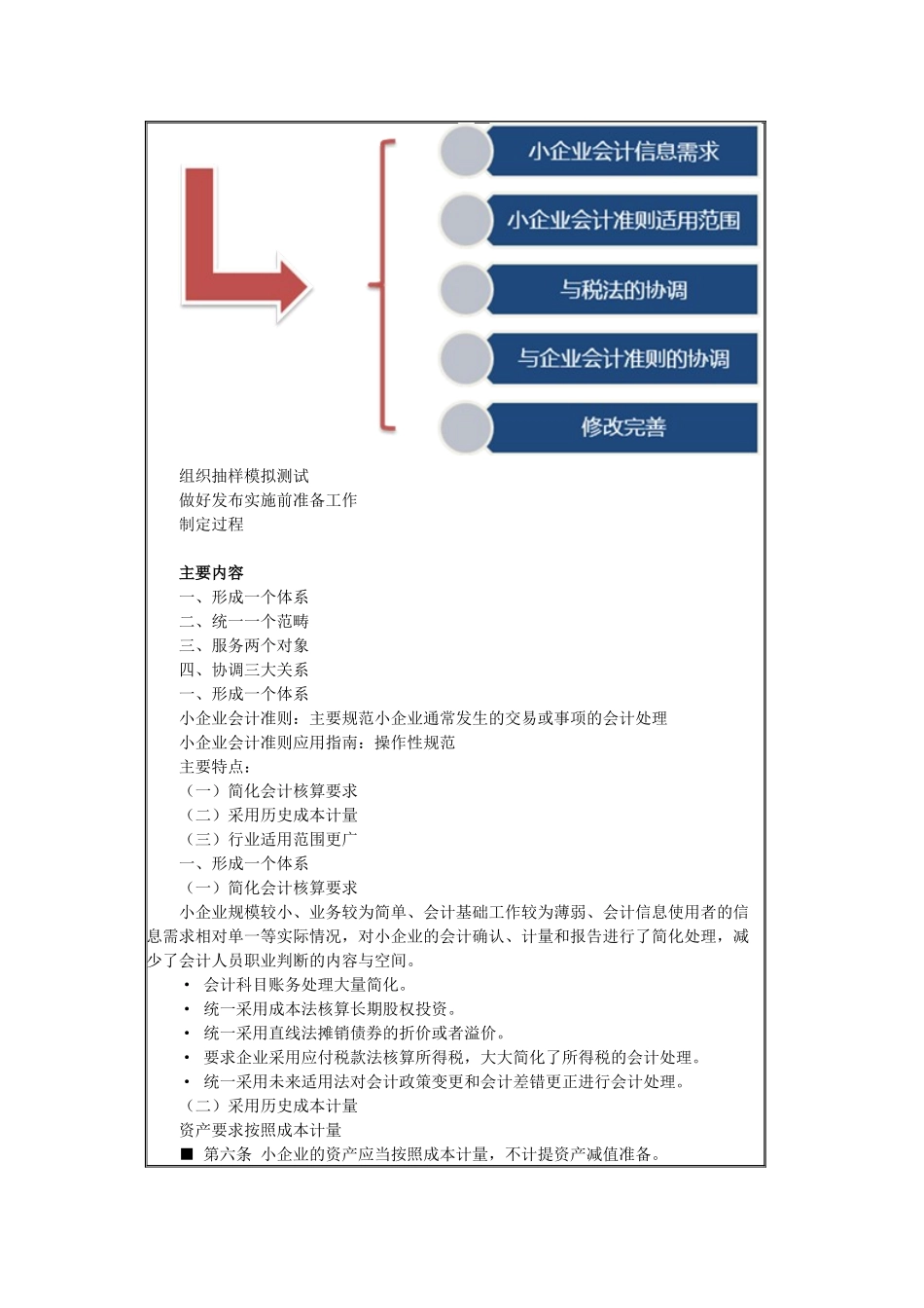 全国税务系统小企业会计准则培训讲义_第3页