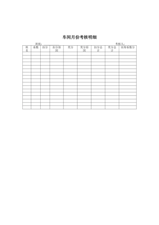煤炭行业-炼焦车间-月份考核明细表