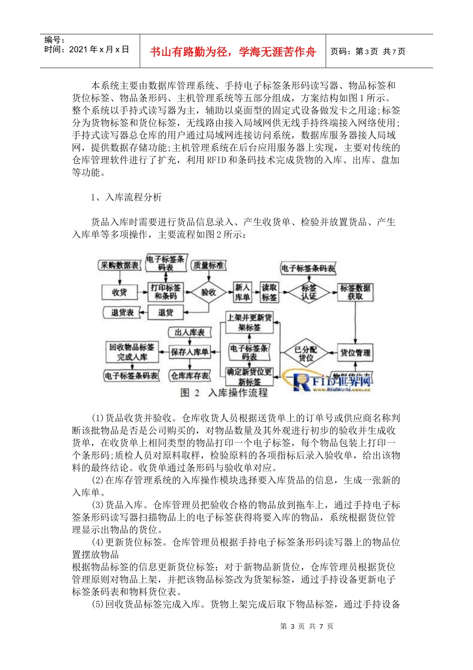 基于RFID和条形码的智能化仓库管理系统_第3页