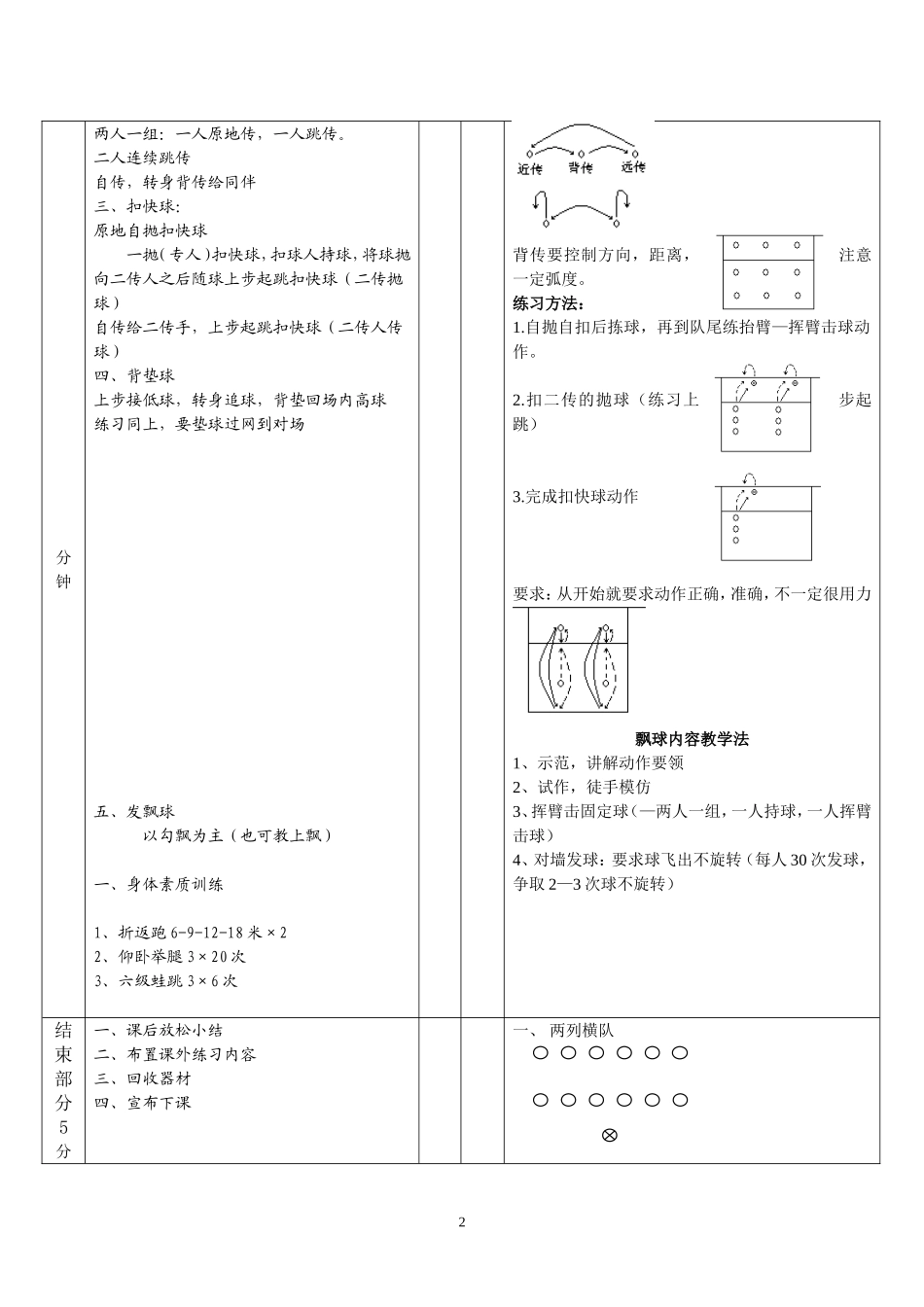 排球教案（12）_第2页