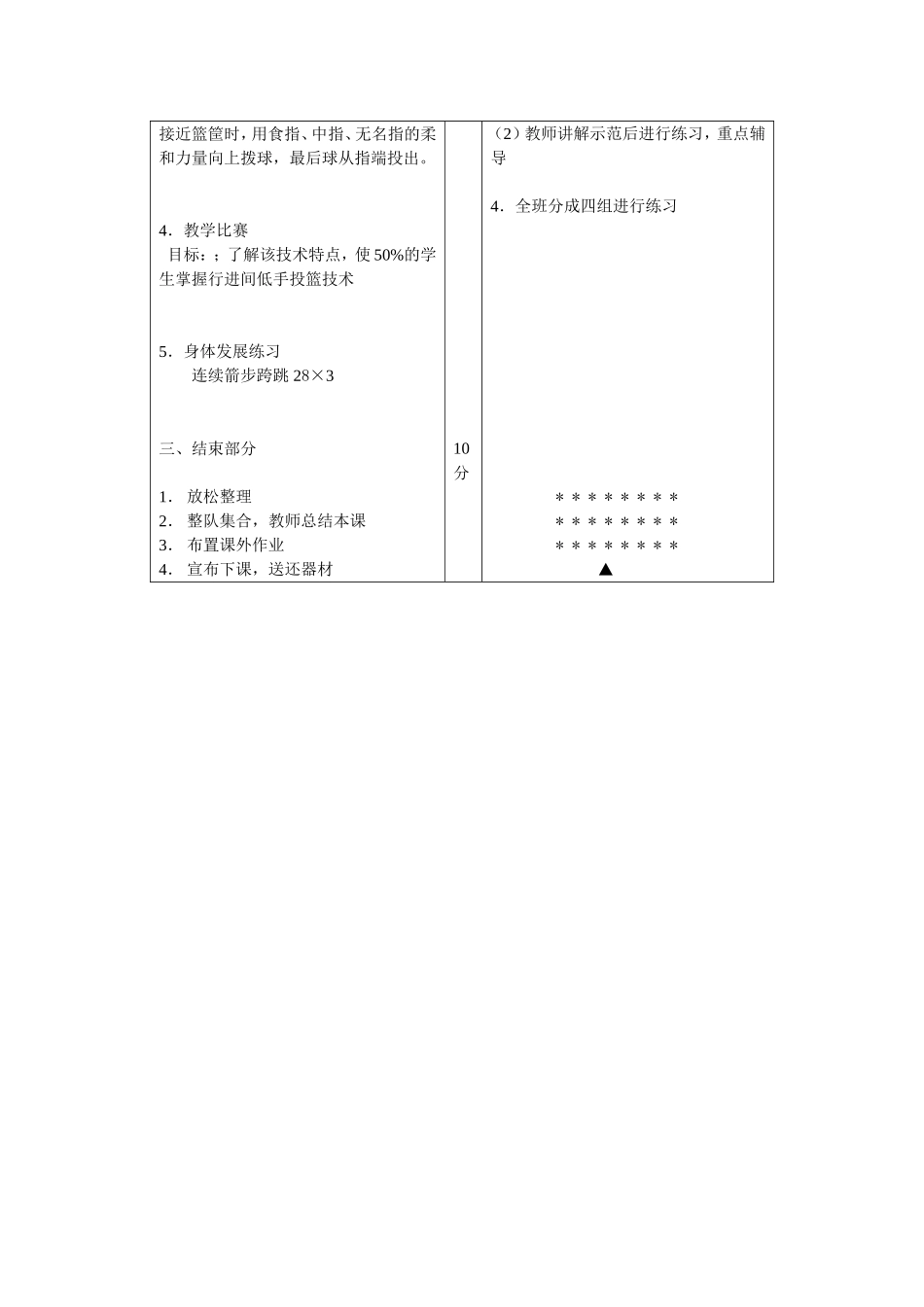 第二期篮球选修课教案4_第2页