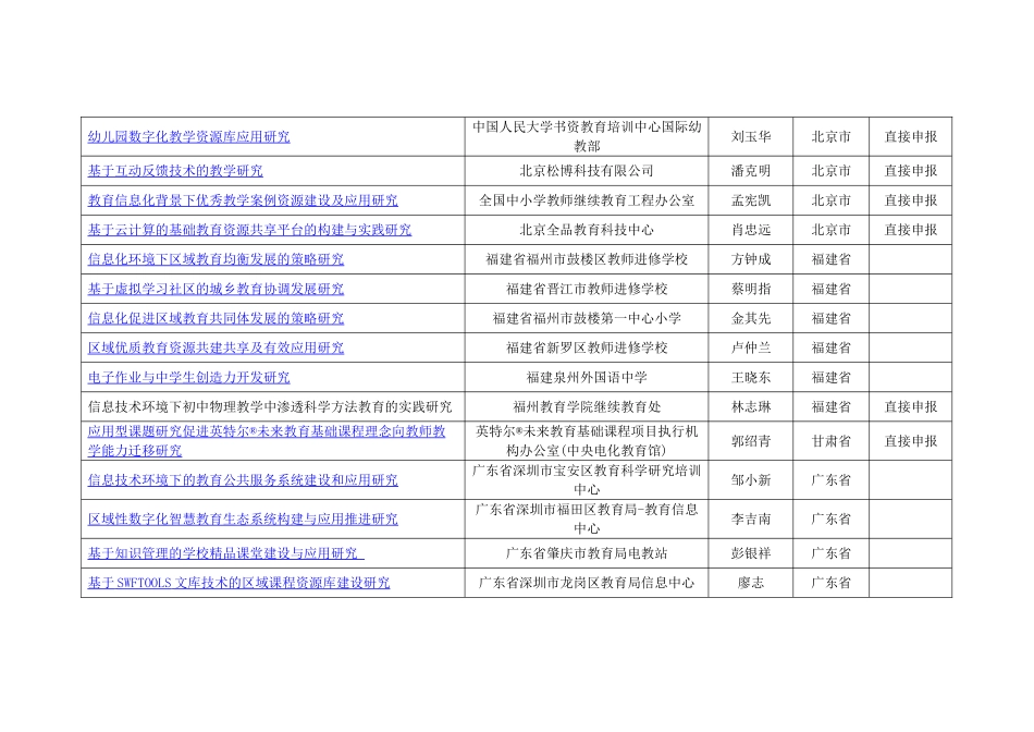 全国教育信息技术研究“十二五”规划2011年度立项课题_第2页