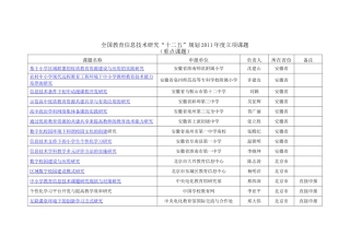 全国教育信息技术研究“十二五”规划2011年度立项课题