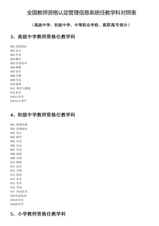 全国教师资格认定管理信息系统任教学科对照表
