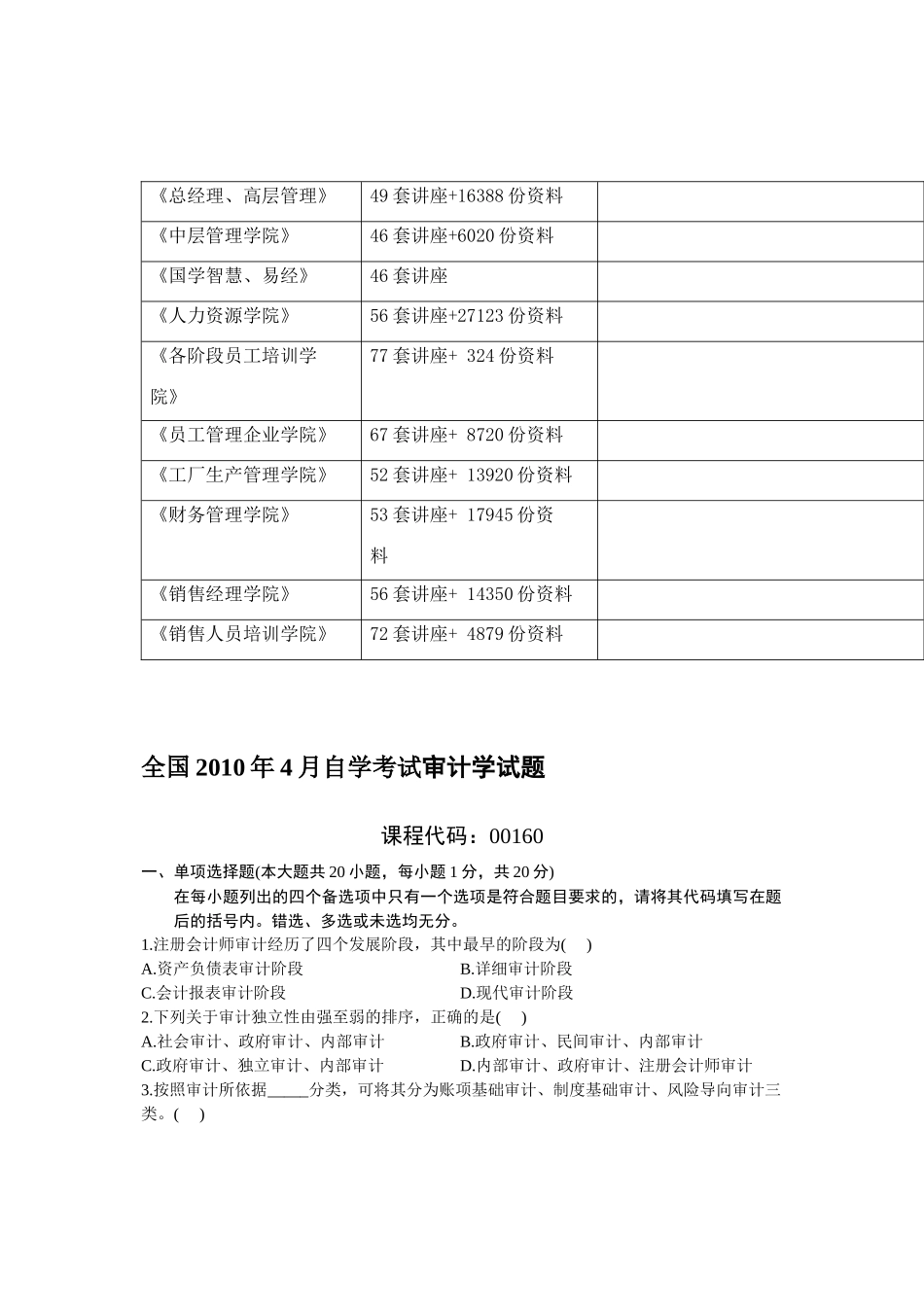 全国审计学自学考试试题_第2页