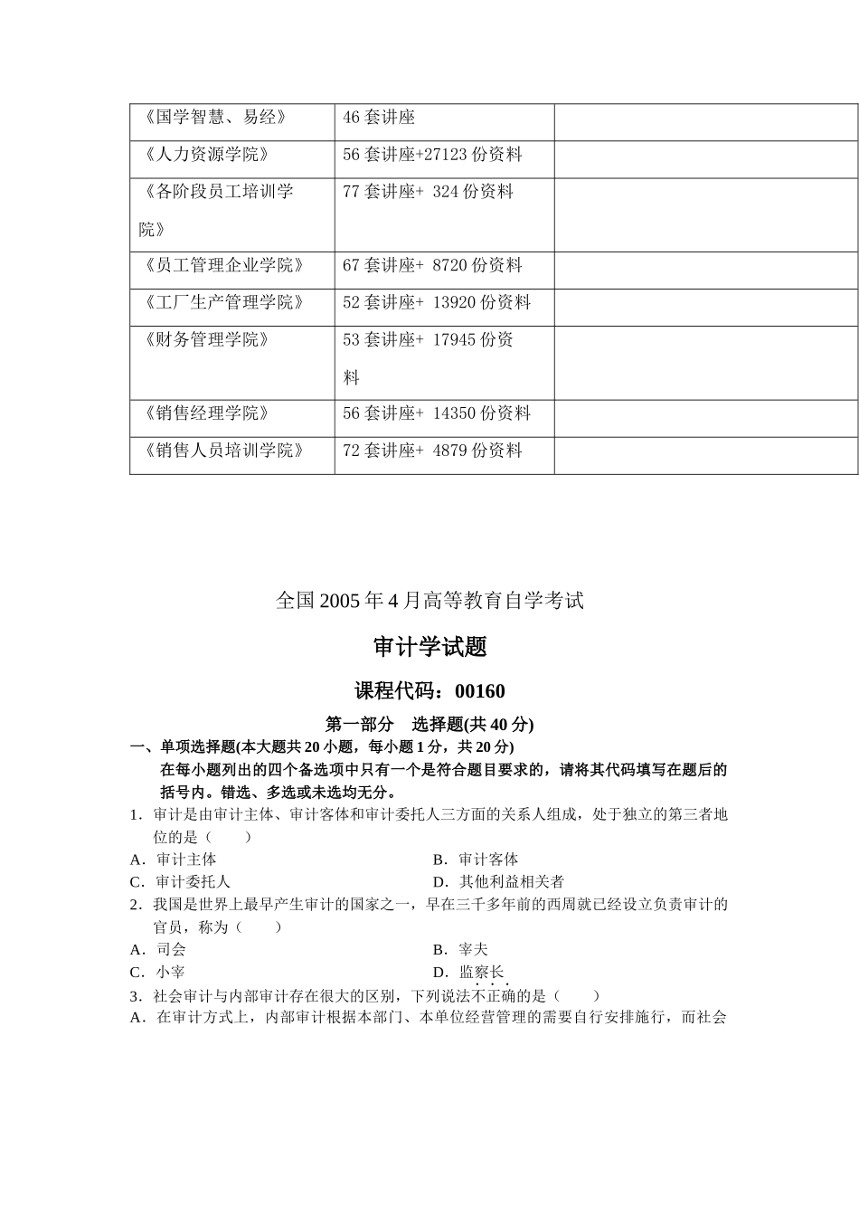 全国审计学自学考试试题( 8页)_第2页