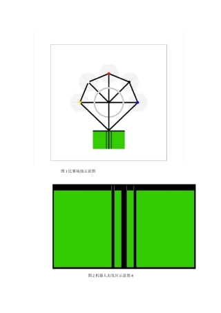 全国大学生机器人搬运比赛部分程序(aw60)