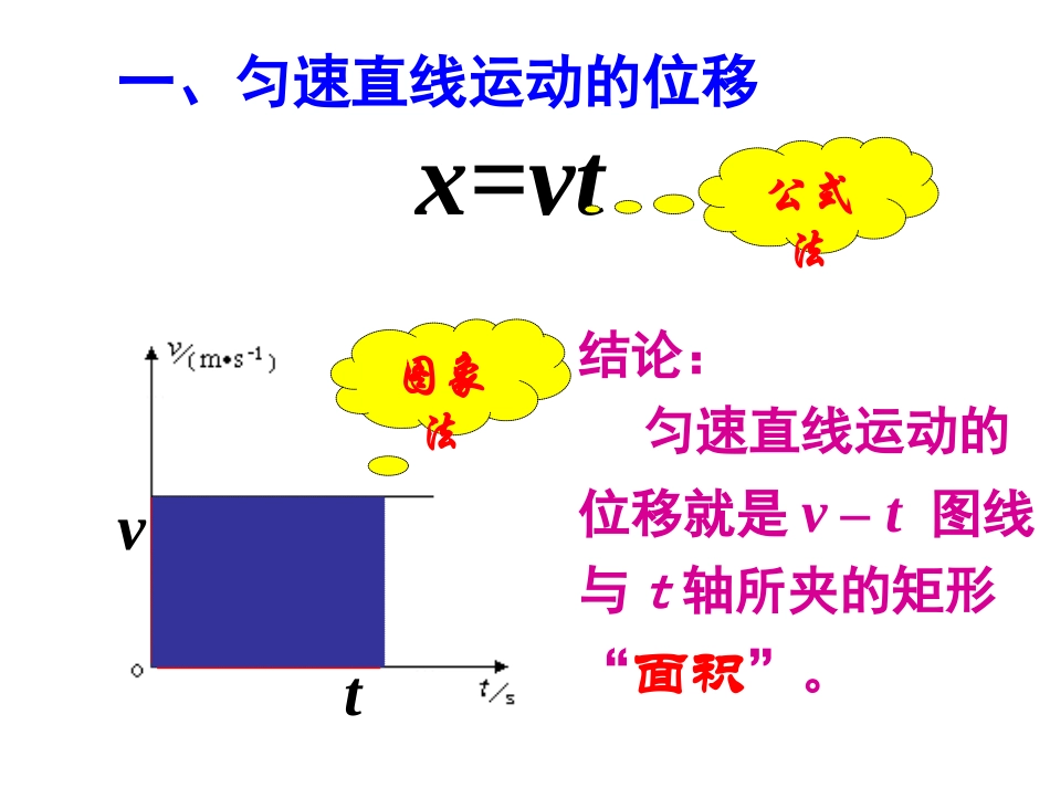 _匀变速直线运动的位移与时间的关系(新课标）_第2页