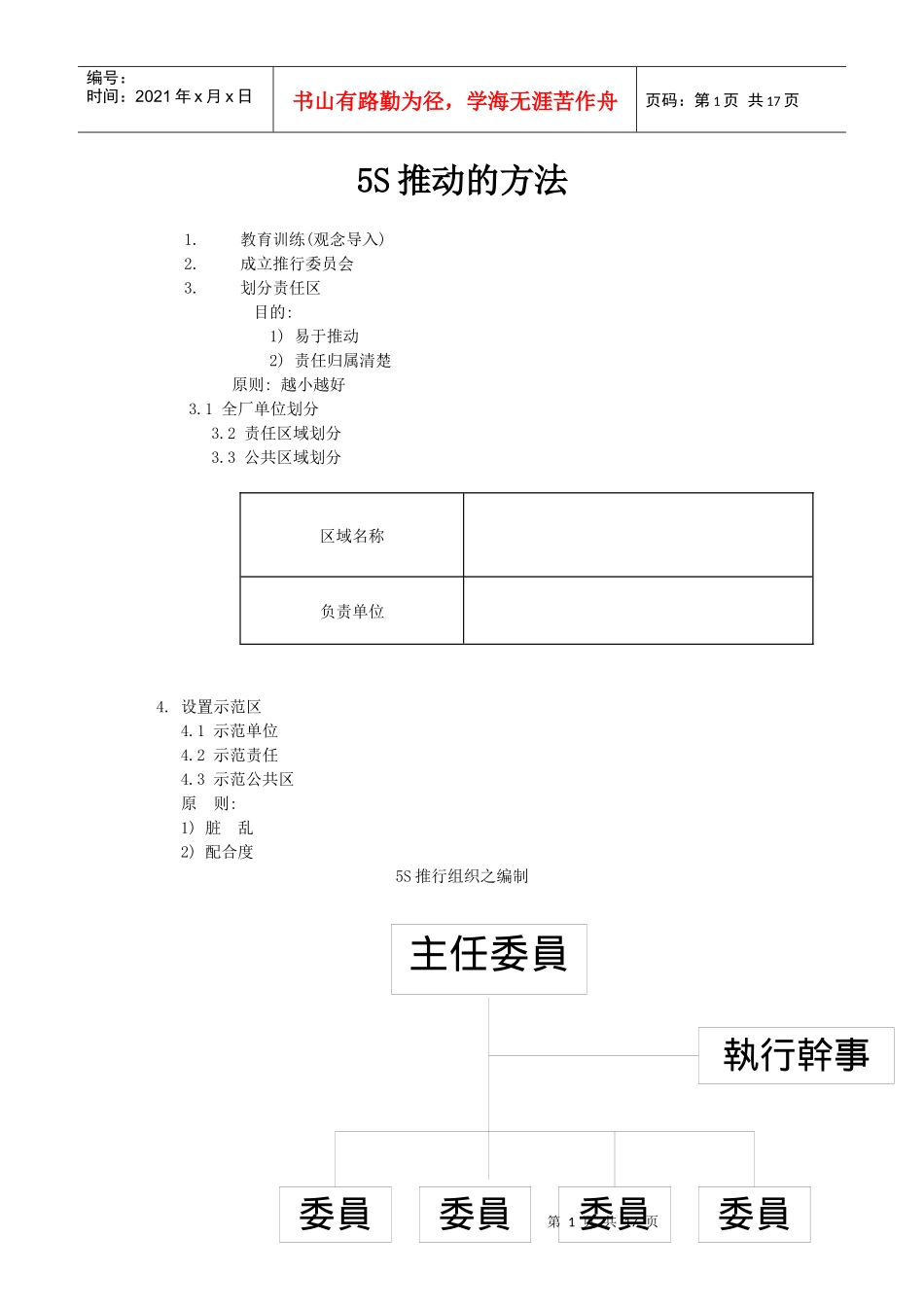 5S推动的方法-16页_第1页