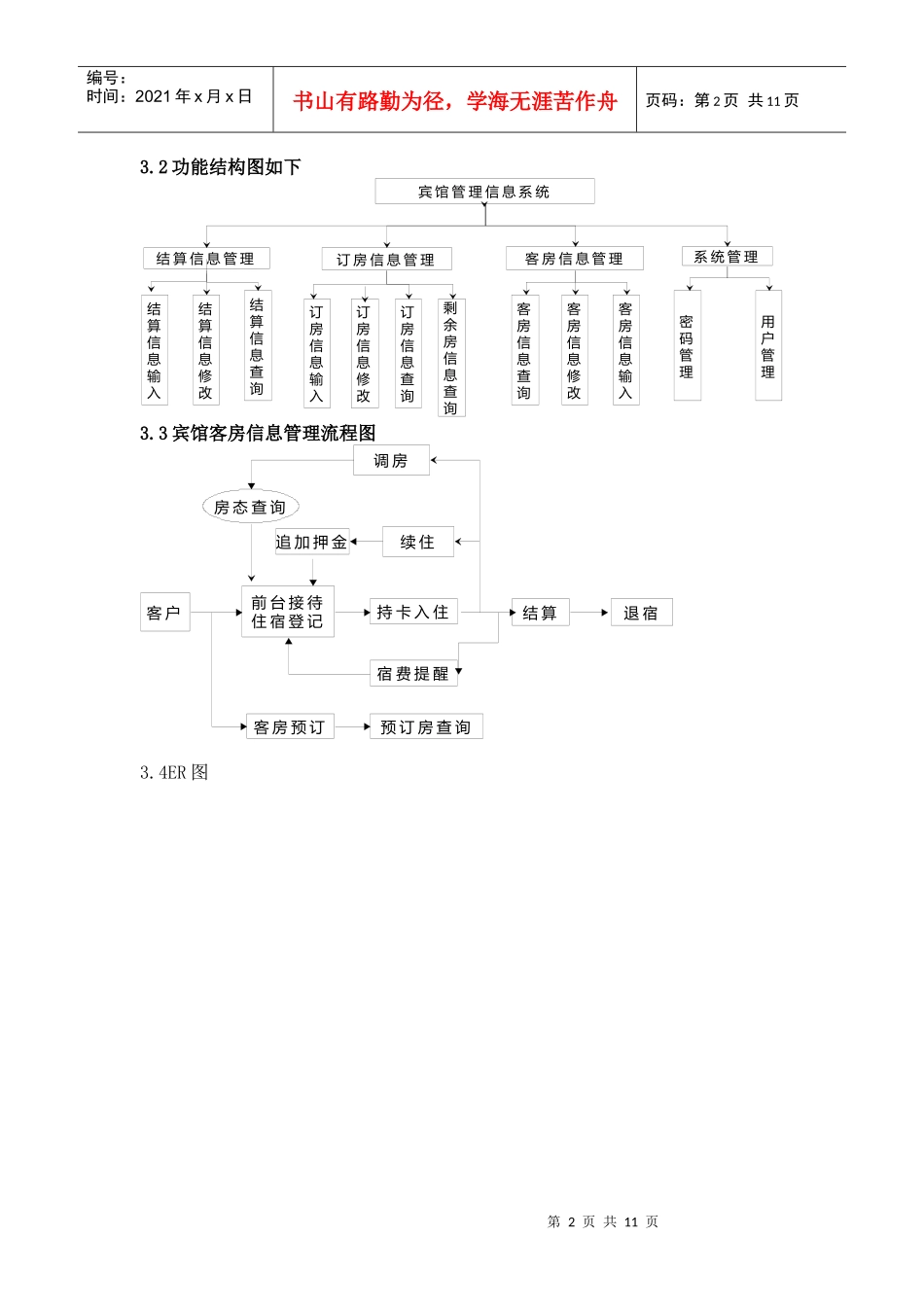 宾馆管理系统课程设计作业_第3页