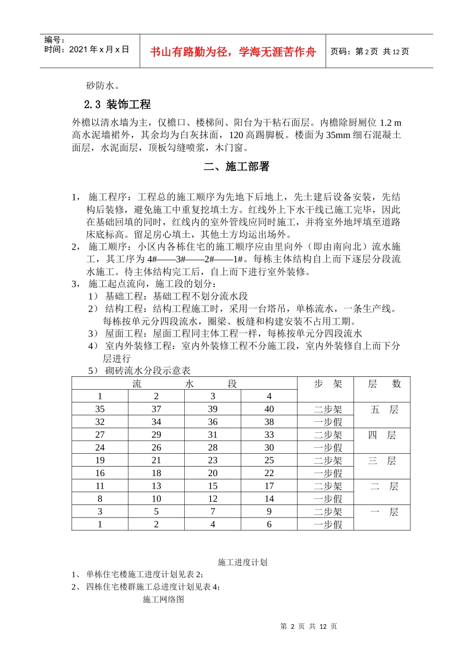 施工进度计划案例_第2页