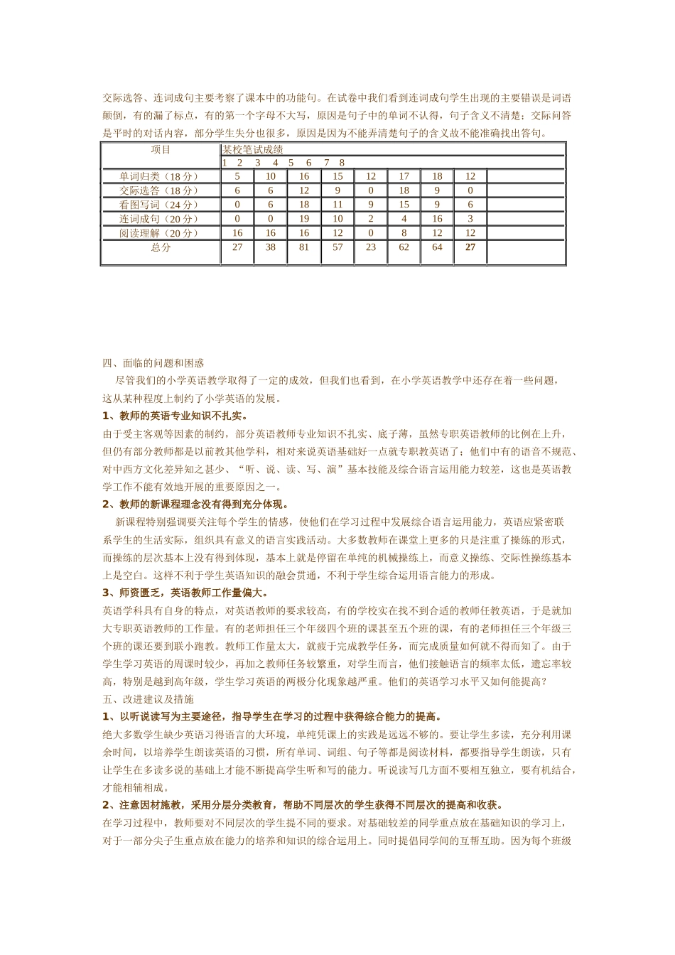 全县综合素质测试及教学质量监测报告_第3页