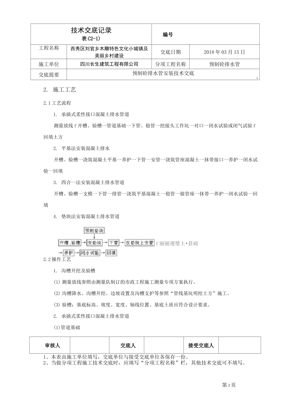 预制砼排水管技术交底_第3页