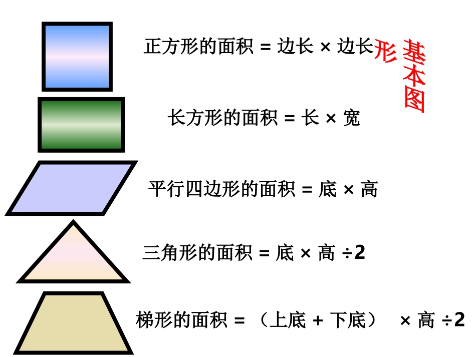 组合图形的面积MicrosoftPowerPoint演示文稿_第2页