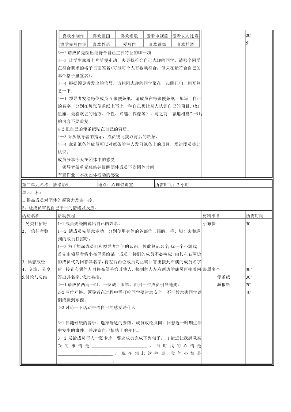 大学生情绪管理团体心理辅导方案设计_第3页