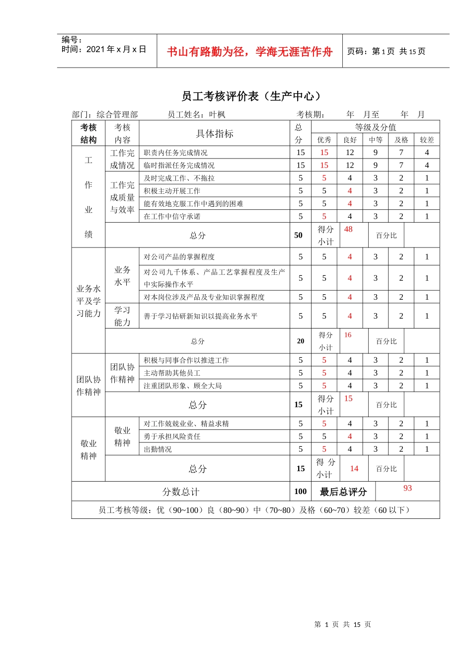 员工考核评价表（生产中心）_第1页