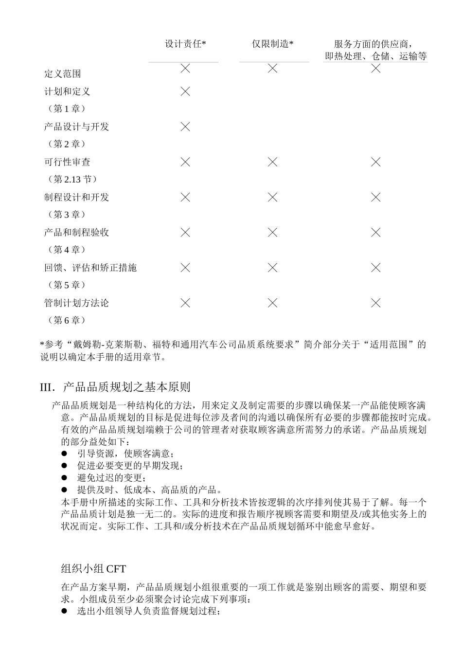 先期产品品质规划与管制计划APQP_第3页