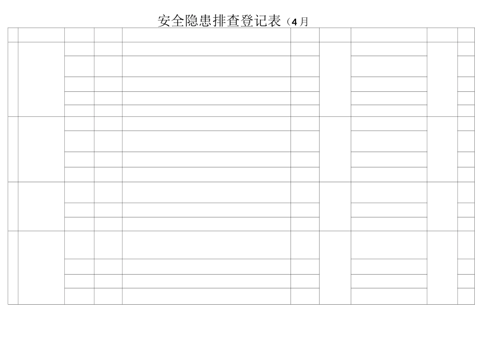 安全隐患排查登记表_第3页