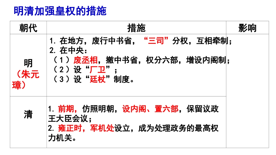 皇权膨胀zmm_第2页