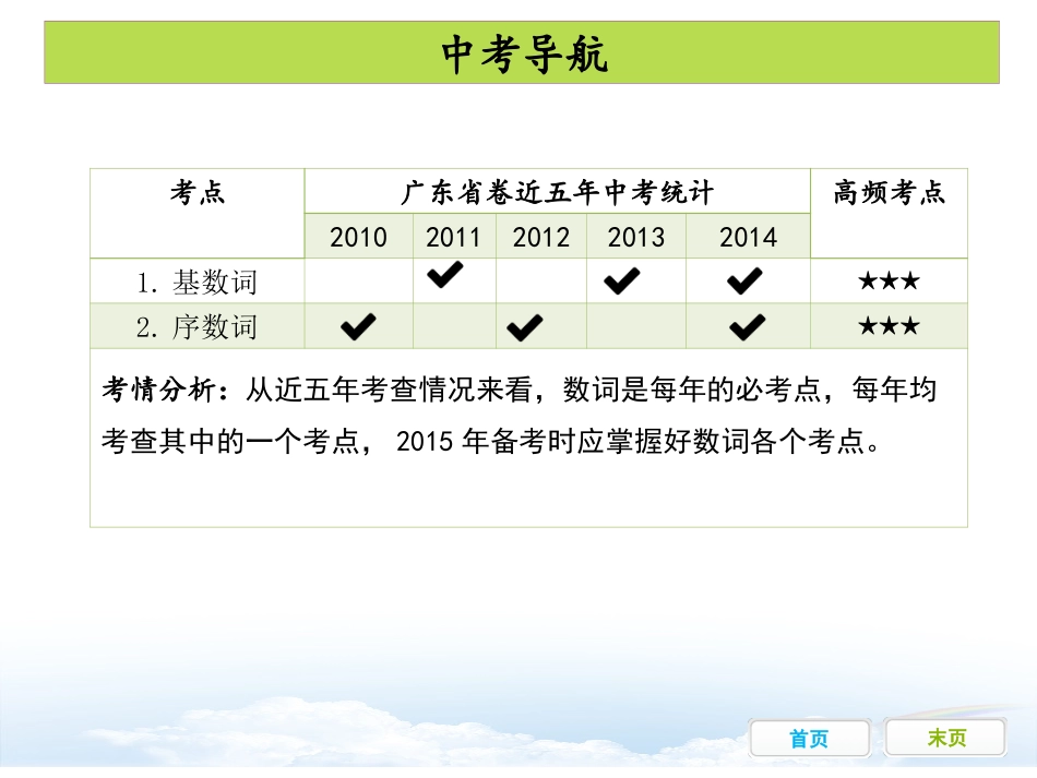 第四节数词课件_第2页