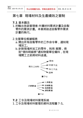 现场材料及生产绩效管理