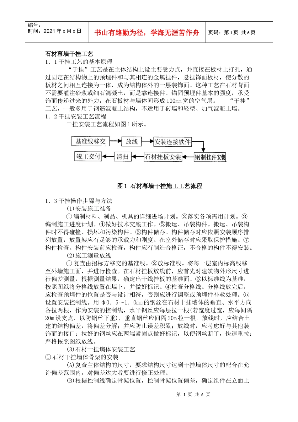 石材幕墙干挂工艺_第1页