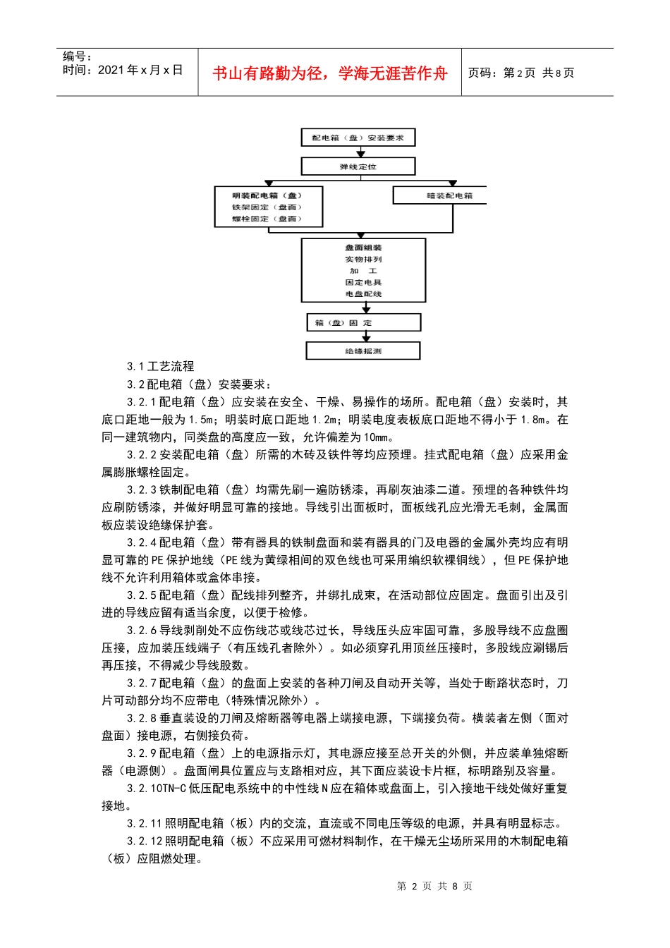 配电箱安装施工工艺_第2页