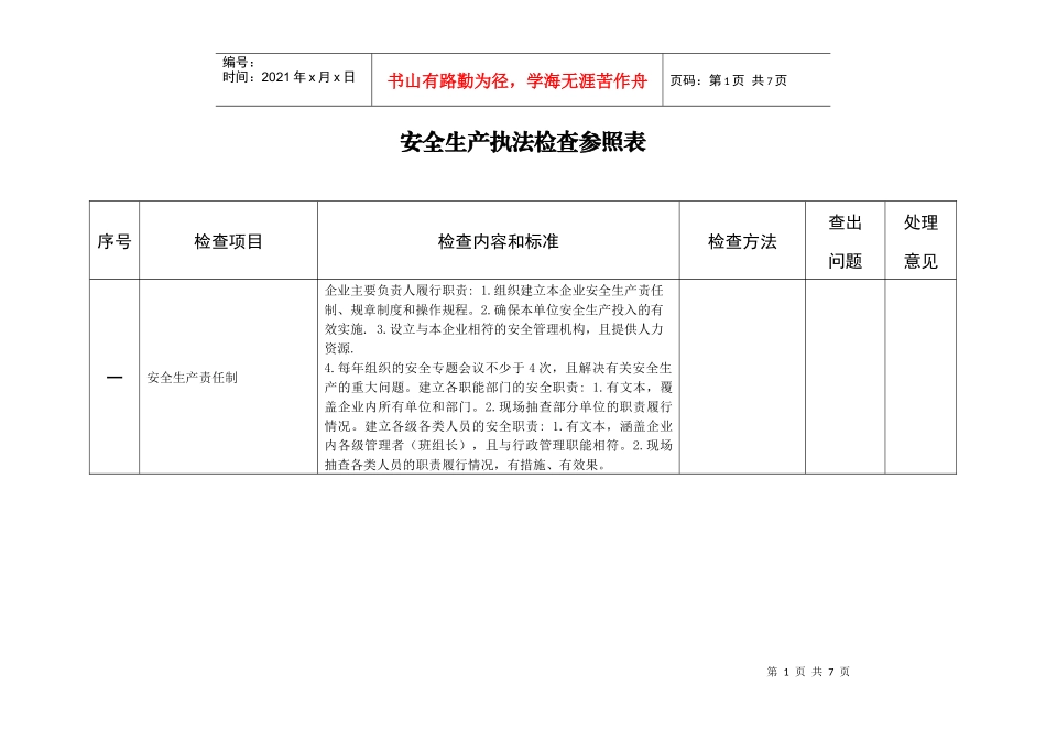 安全生产执法检查参照表_第1页