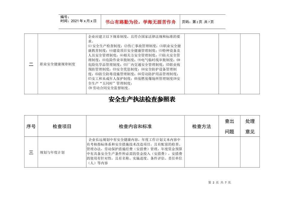 安全生产执法检查参照表_第2页