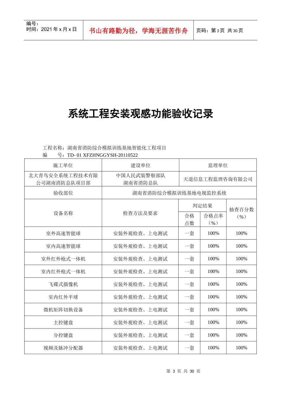 设备开箱检验记录表(湘潭)_第3页