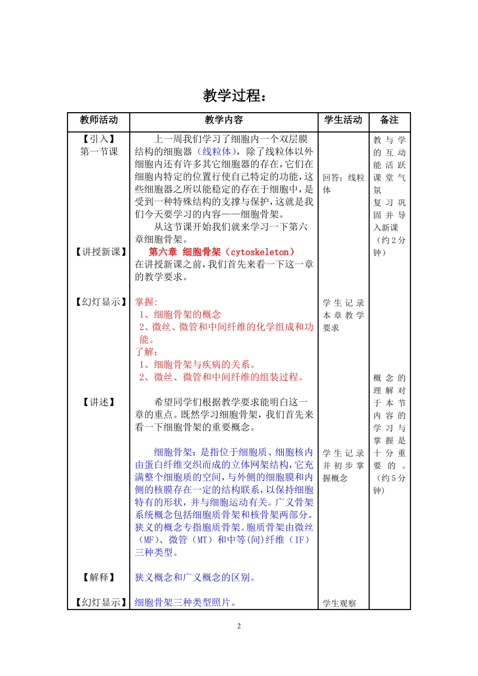 细胞骨架教案_第2页