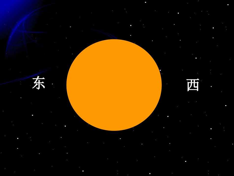 日食和月食课件_第2页