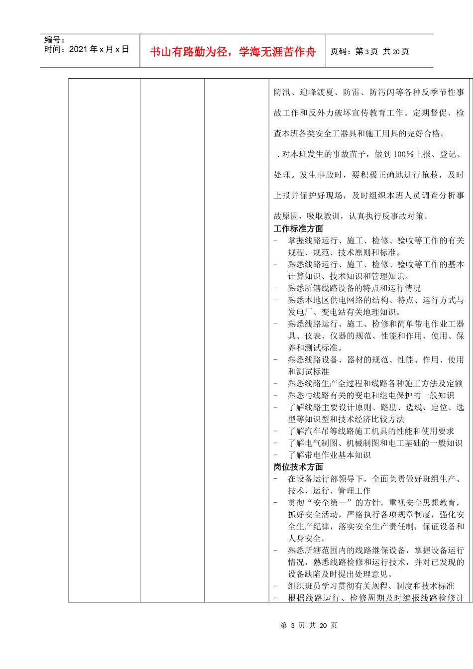 上海市电力公司沪北供电分公司线路运行班班长行为规范考评表_第3页