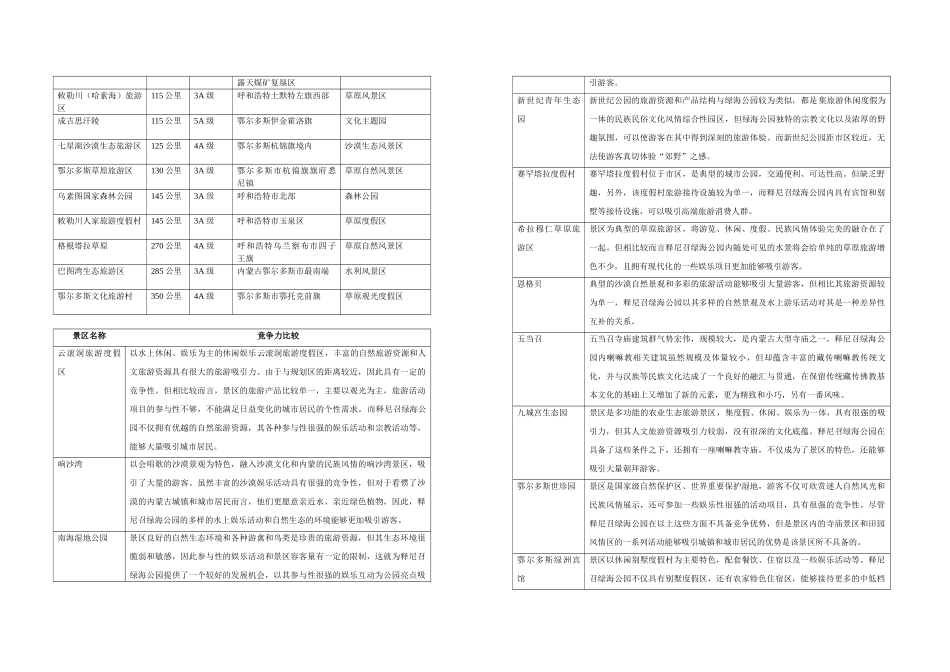 修建性详细规划设计说明书_第3页