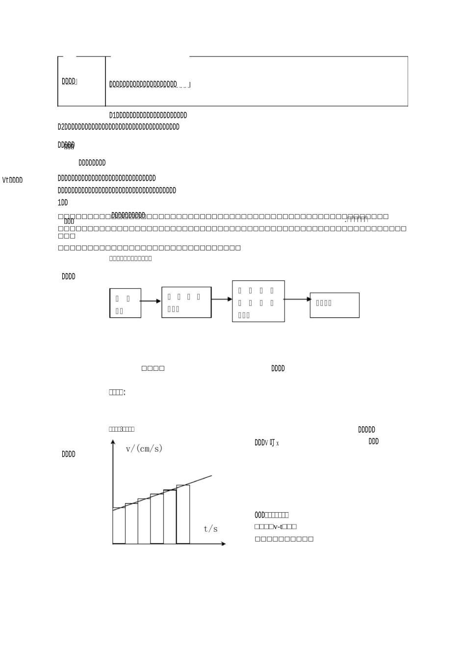 -匀变速直线运动速度与时间的关系_第2页