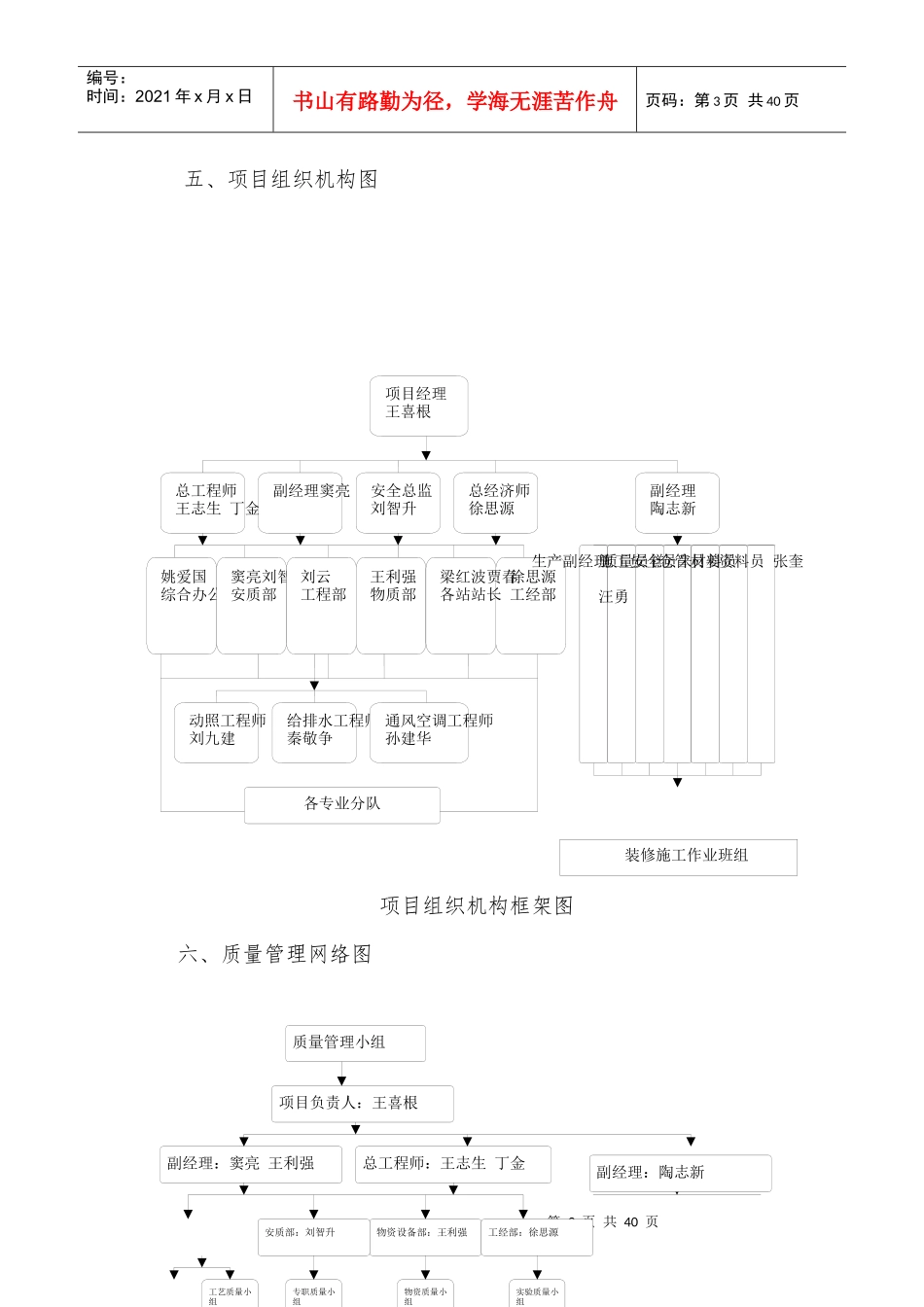 质量生产责任制—001_第3页