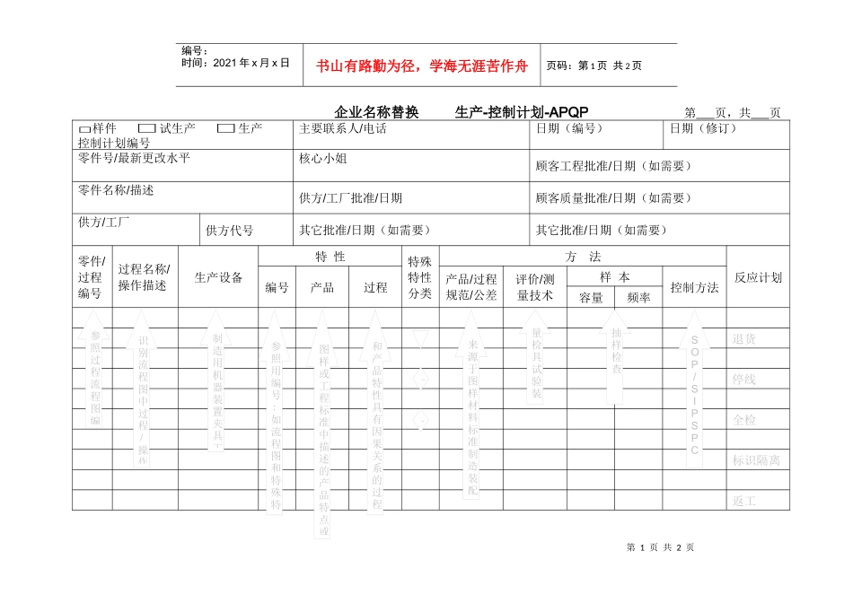 4.09-1生产-控制计划_第1页