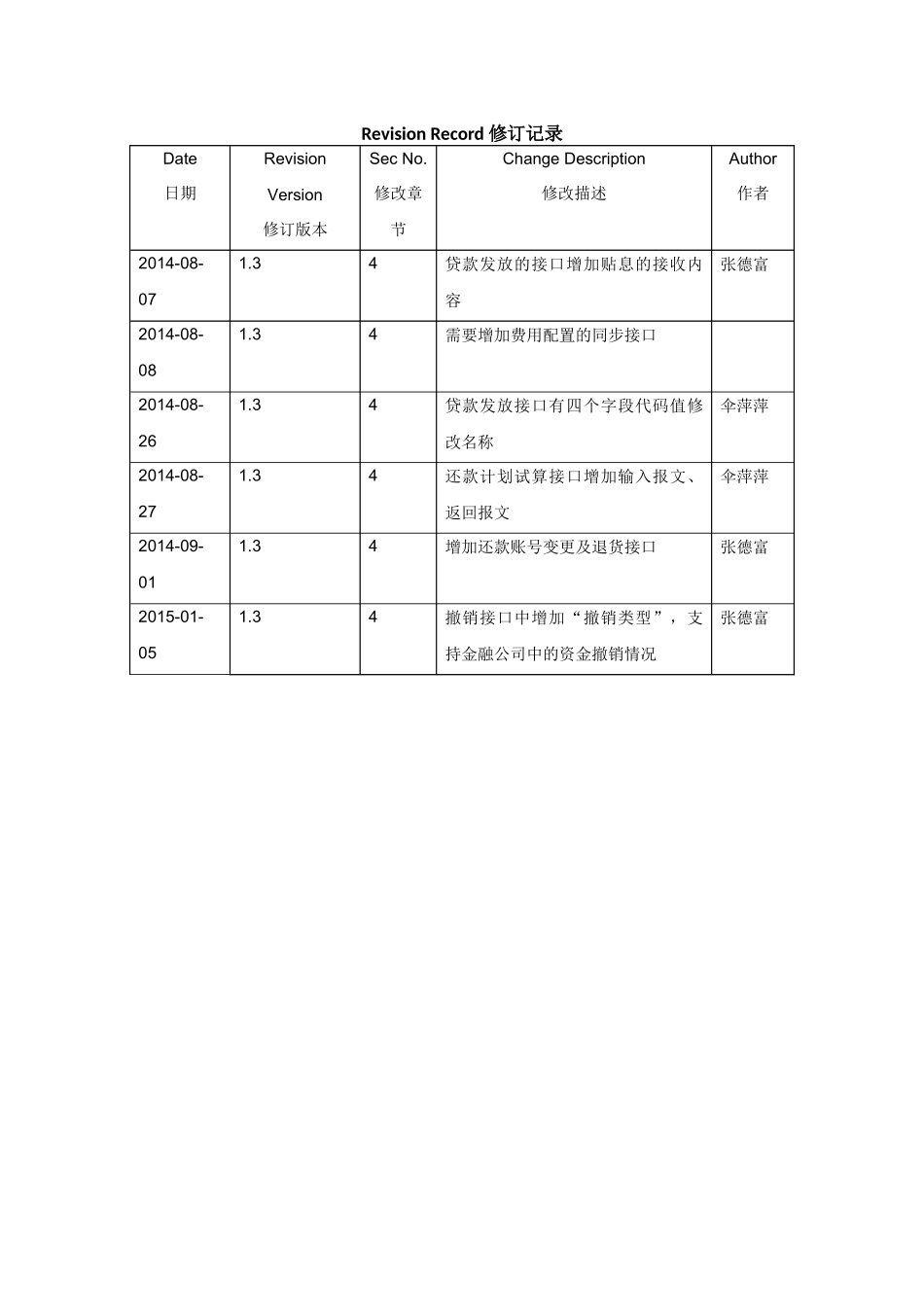 信贷管理与核算系统接口开发规范_第2页