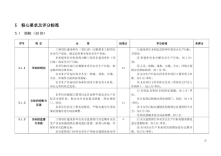 电力工程建设项目安全生产标准化规范及达标评级标准检查表