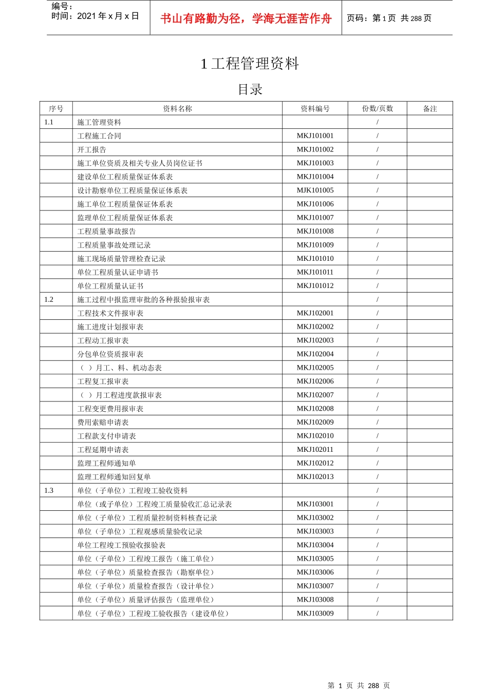 矿建工程技术资料管理标准记录表(全XXXX新版)_第2页