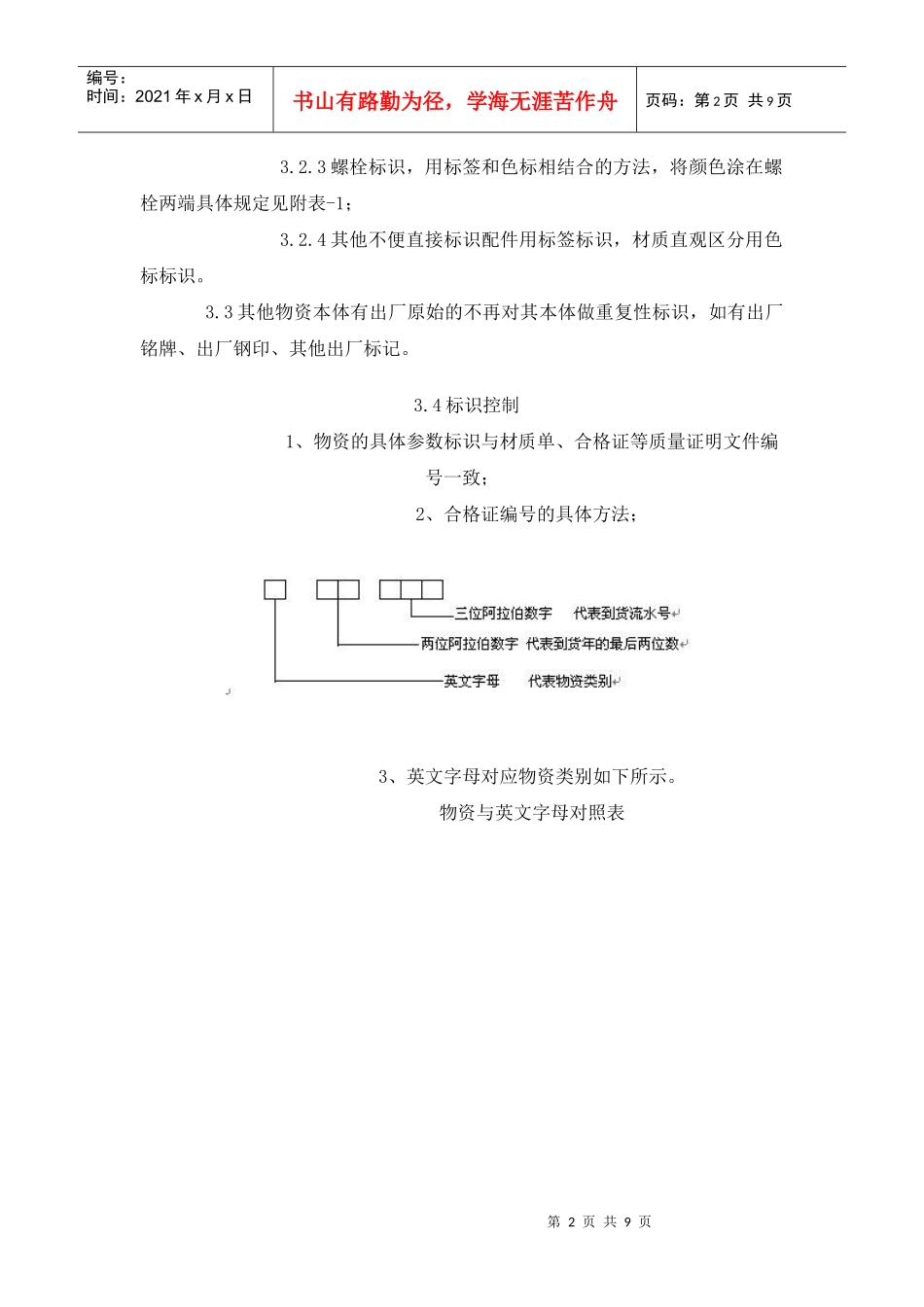 现场标识管理规定_第2页